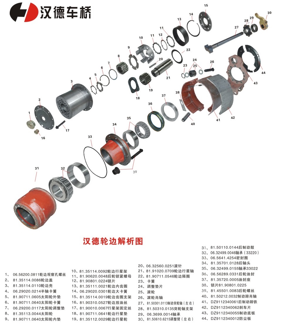 yjsq-漢德輪邊.jpg